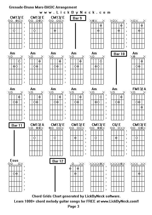 Chord Grids Chart of chord melody fingerstyle guitar song-Grenade-Bruno Mars-BASIC Arrangement,generated by LickByNeck software.